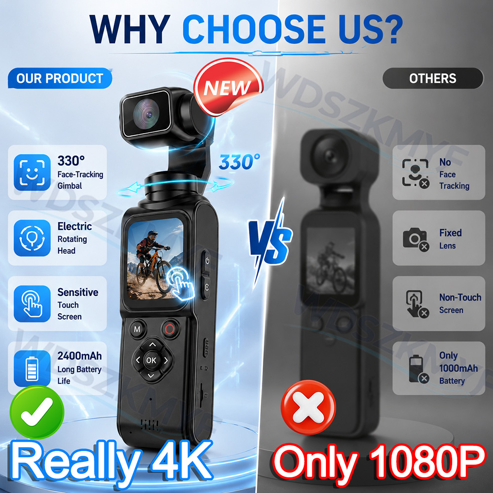 330 °   Портативная экшн-камер – обзор и цена Unique Electronics Gadgets