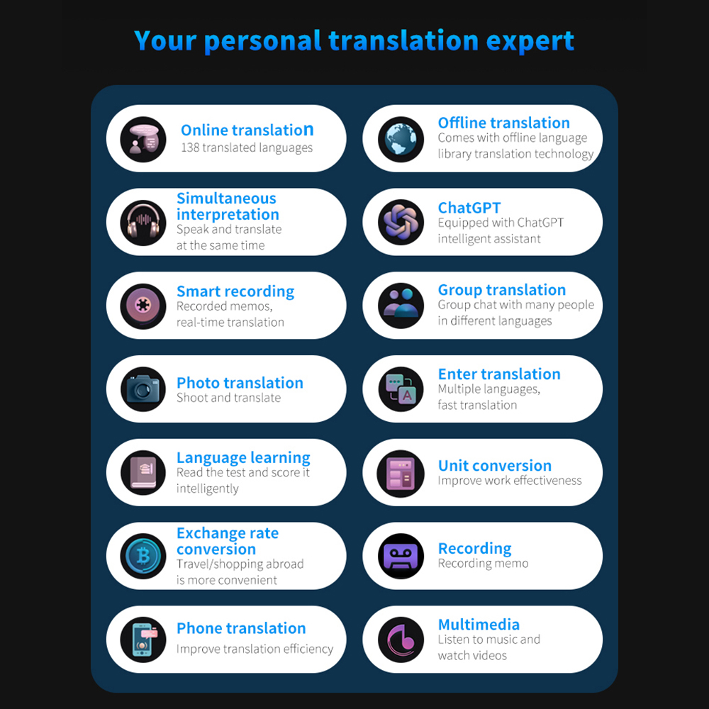 Устройство языкового переводчи – обзор и цена Portable Translator Device