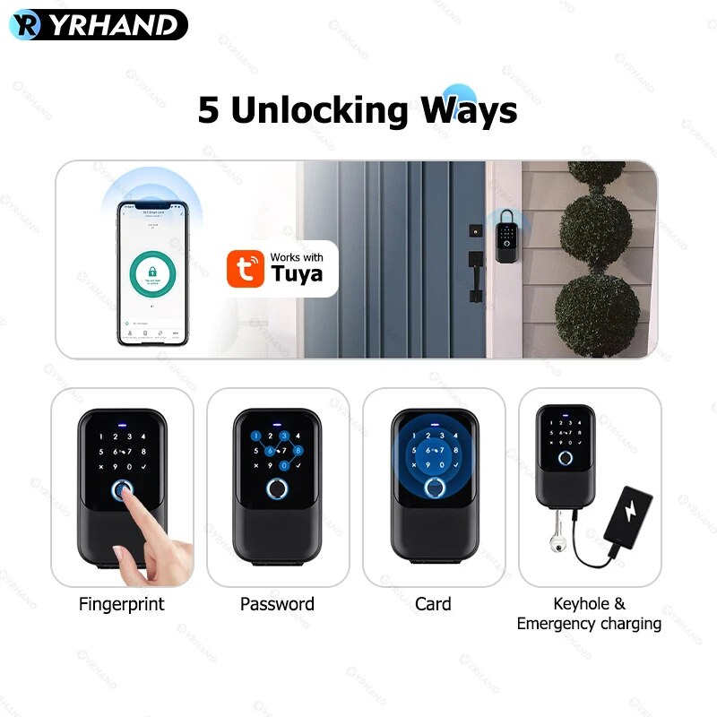 TTlock Smartkey Lock Box Домаш – обзор и цена Unique Electronics Gadgets