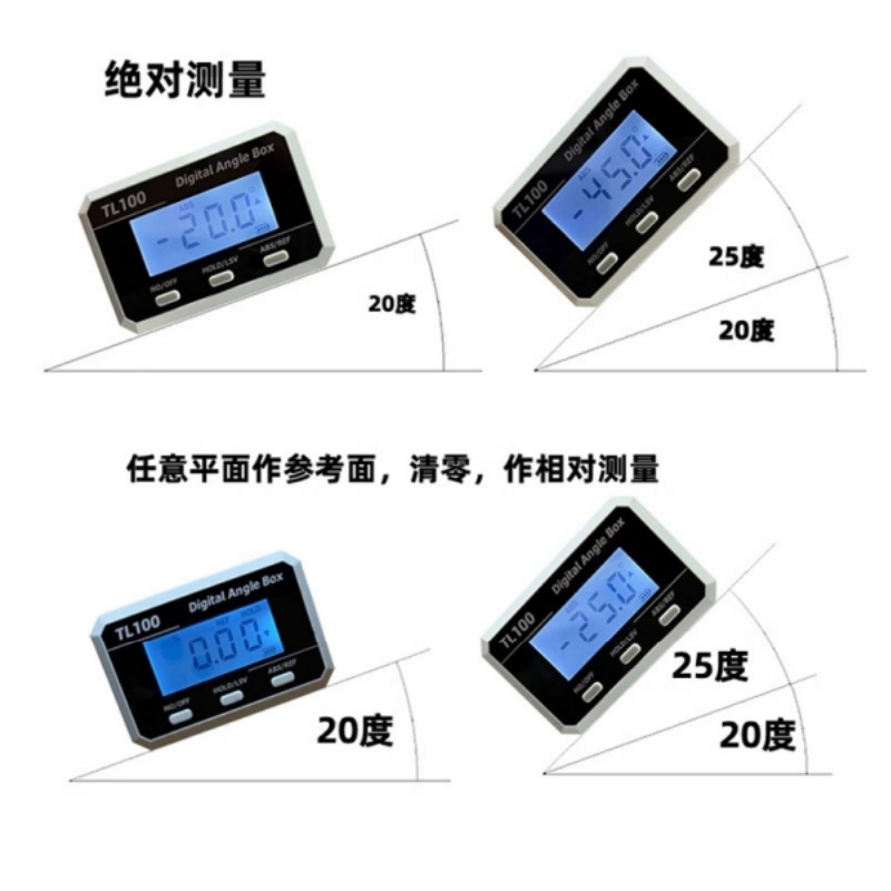 Горизонтальный угломер, трансп – обзор и цена Gadgets For Electronics