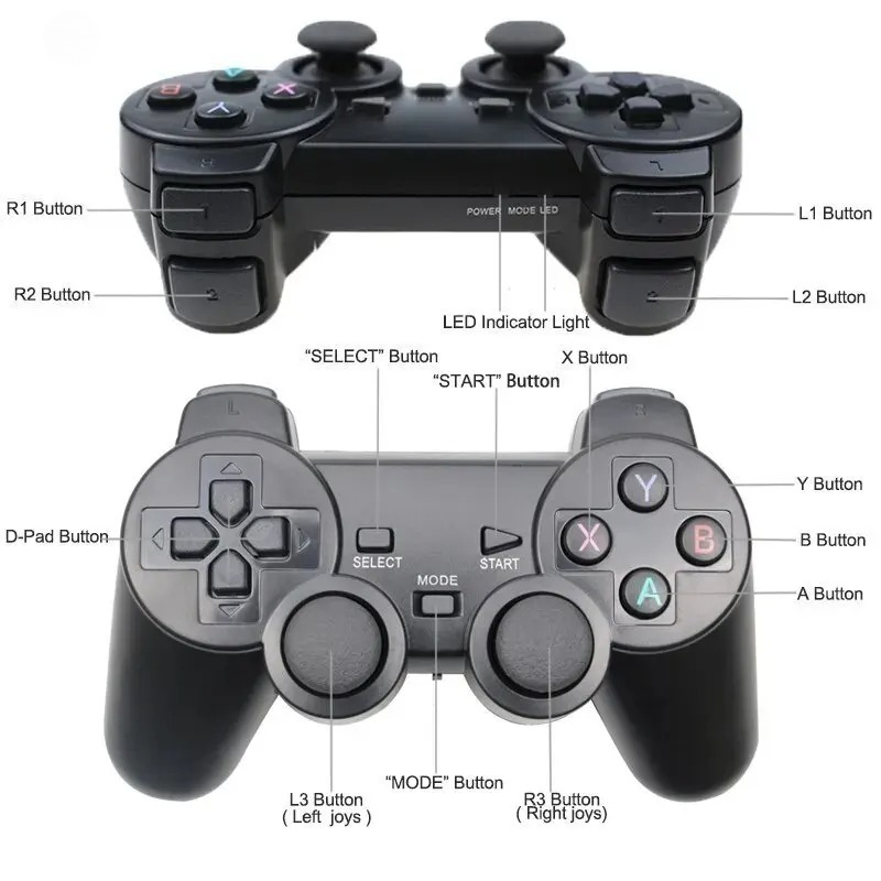 Беспроводной игровой контролле – обзор и цена Retro Game Controller Usb
