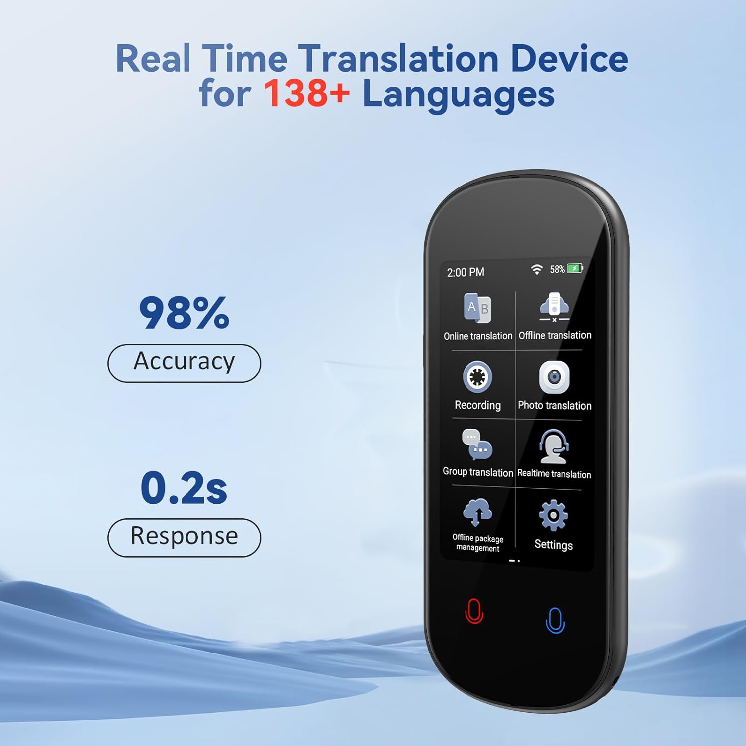 Мгновенный AI-голосовой перево – обзор и цена Portable Translator Device