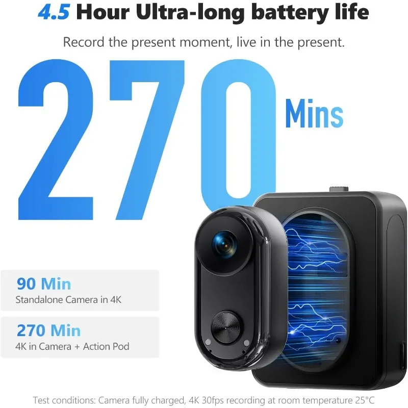 Миниатюрная Wi-Fi экшн-камера  – обзор и цена Unique Electronics Gadgets